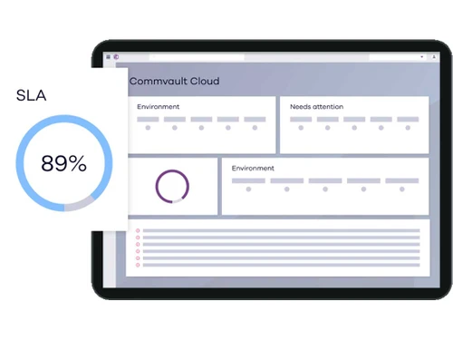 Commvault microsoft 365 backup sla