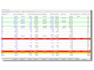 Integrity Software Accounting