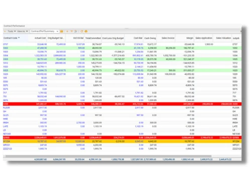 Integrity Software Accounting