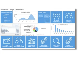 Integrity Software Ledger Dashboard