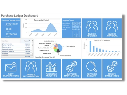 Integrity Software Ledger Dashboard