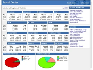 ComputerEase Payroll Center