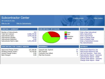 ComputerEase Subcontractor