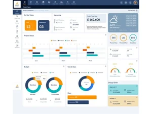 linarc dashboard
