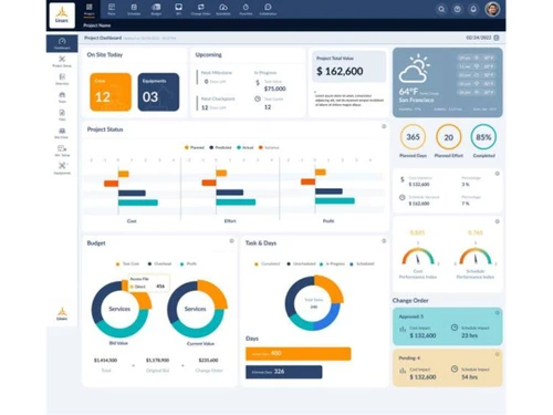 linarc dashboard