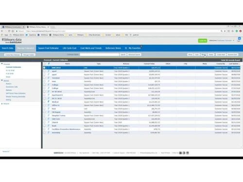 rsmeans data profiles