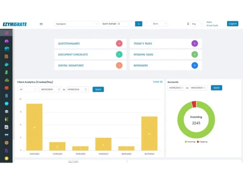 Ezymigrate Document Checklists