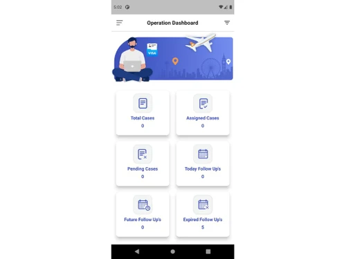 SanE-Visa Operation Dashboard