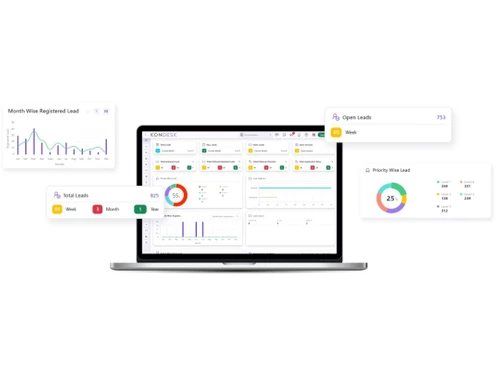 Kondesk Dashboard