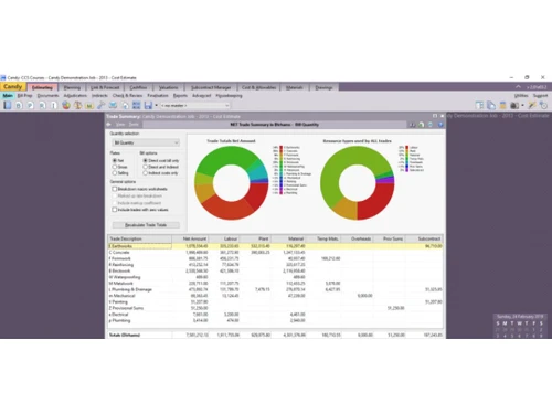 rib candy dashboard