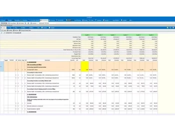 access conquest dashboard