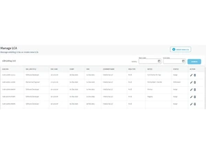 Imagility Manage LCA