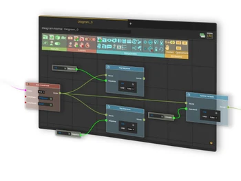 SimLab VR Studio 3D Product