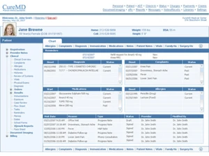 curemd vaccine software