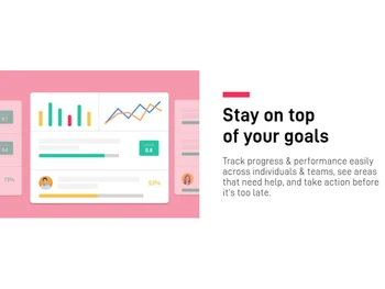 SugarOKR Performance
