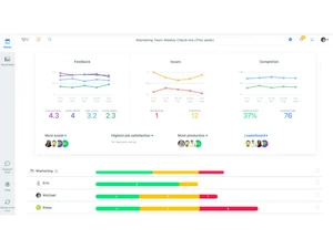 Weekdone Goal Tracking