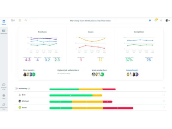 Weekdone Goal Tracking