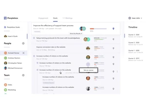 Peoplebox OKR Software Alignment