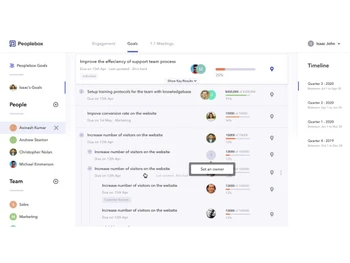 Peoplebox OKR Software Alignment