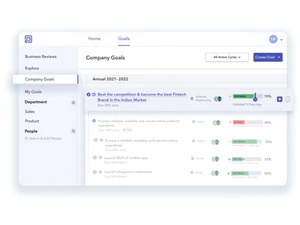 Peoplebox OKR Software Goals