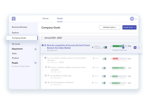 Peoplebox OKR Software Goals