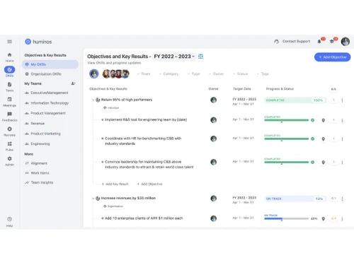 Huminos OKRs Preview