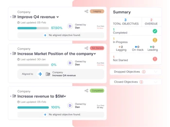 Synergita OKR Strategy