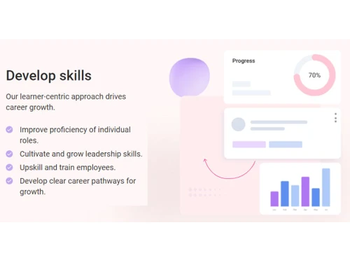 Unlock U Develop Skills