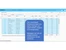 rfp response builder dashboard