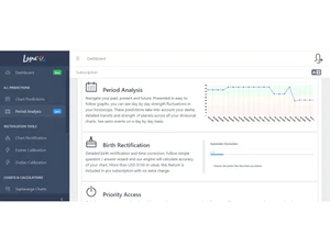 Lagna360 Period Analysis