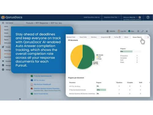 qorusdocs analytics