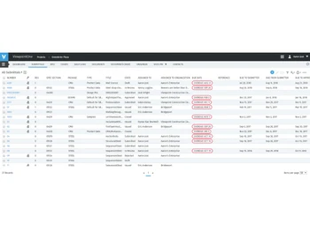 Trimble Viewpoint Document Control