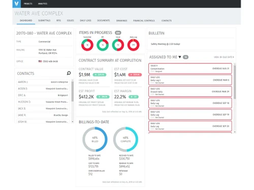 Trimble Viewpoint Project Dashboard