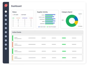 procureport dashboard