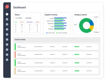 procureport dashboard