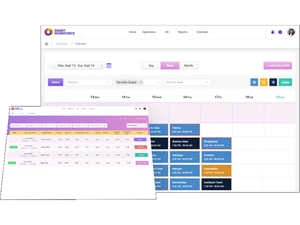 smartworkforce dashboard
