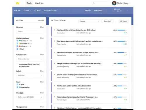 Workpath Goals