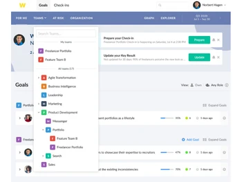 Workpath Performance