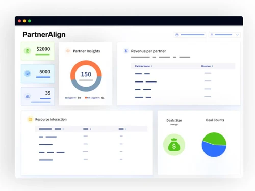 zomentum grow analytics