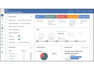 rfp 360 dashboard