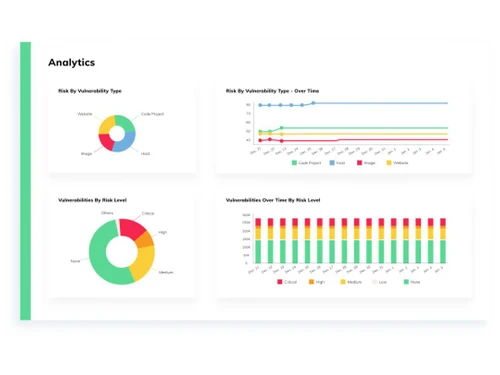 vulcan cyber analytics