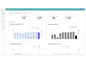vulcan cyber dashboard