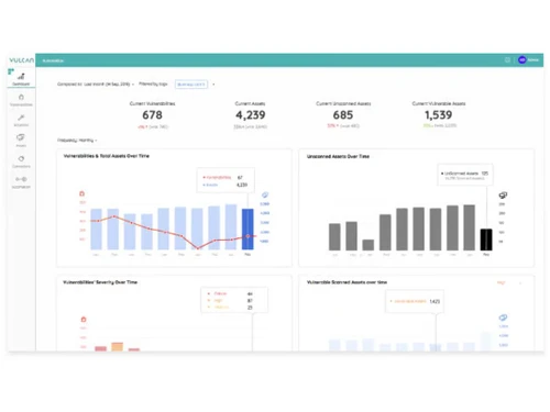 vulcan cyber dashboard