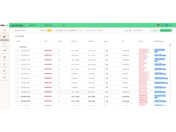 vulcan cyber metrics
