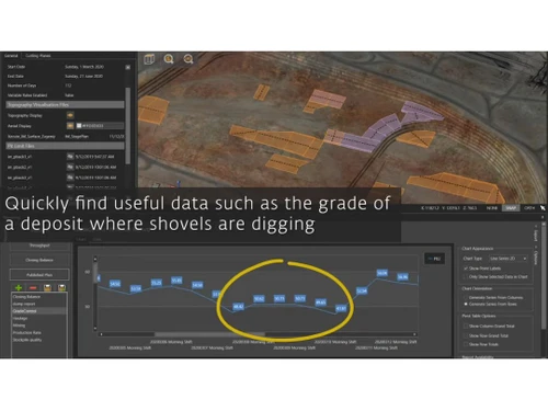 rpmmineplanner analytics
