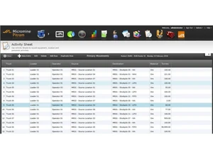 micromine pitram activity