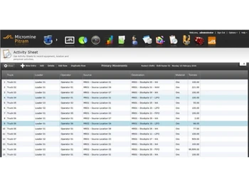 micromine pitram activity
