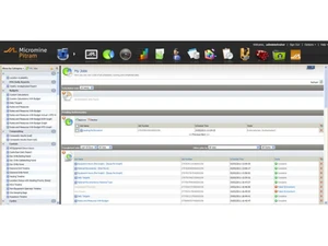 micromine pitram dashboard