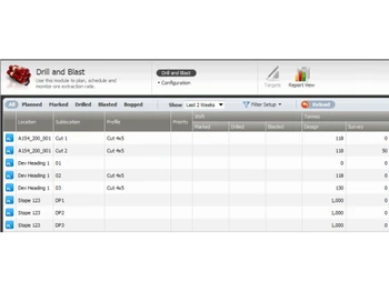 micromine pitram metrics