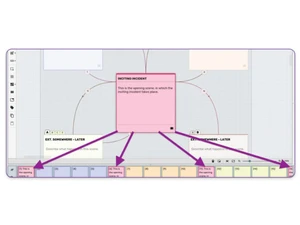 Scrite Visually Capture